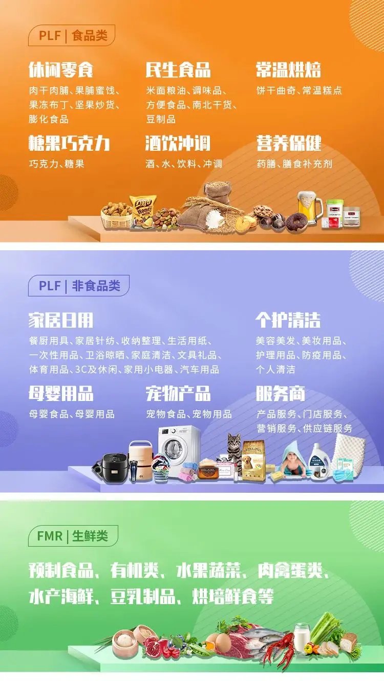 2025年中国生活用纸及贴牌代加工展 自有品牌与日用百货销售的革新机遇