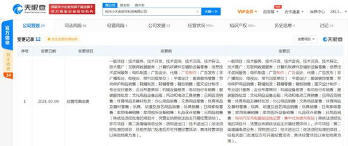 日用百货销售 便利生活与商机并存